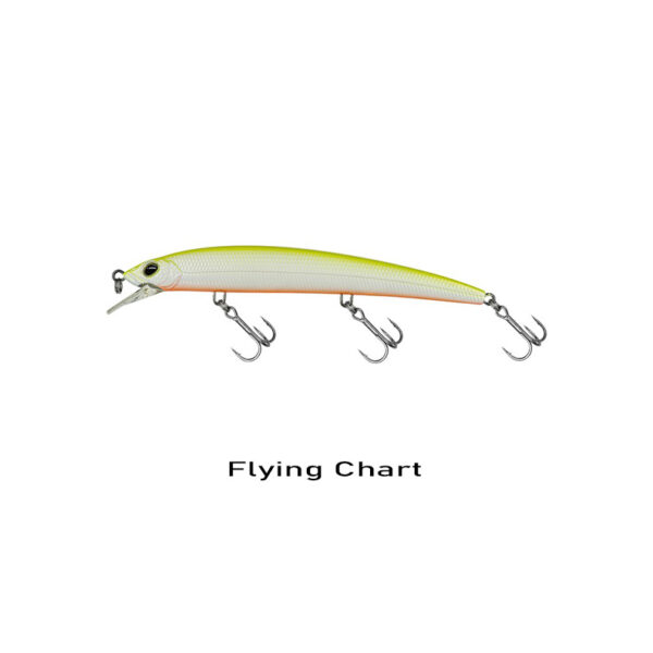 finder jerk evo_flying chart